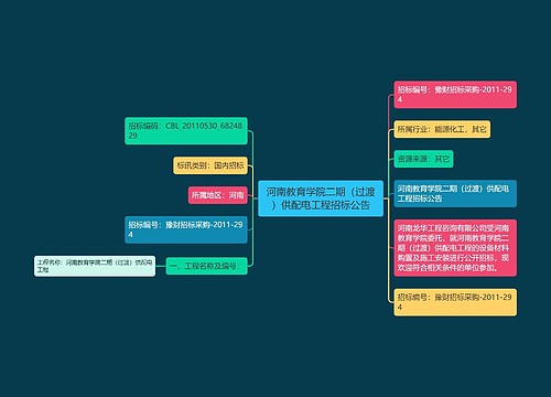 河南教育学院二期（过渡）供配电工程招标公告