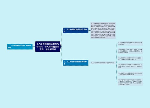 个人所得税扣除标准有几个档次，个人所得税包含工资、薪金所得吗