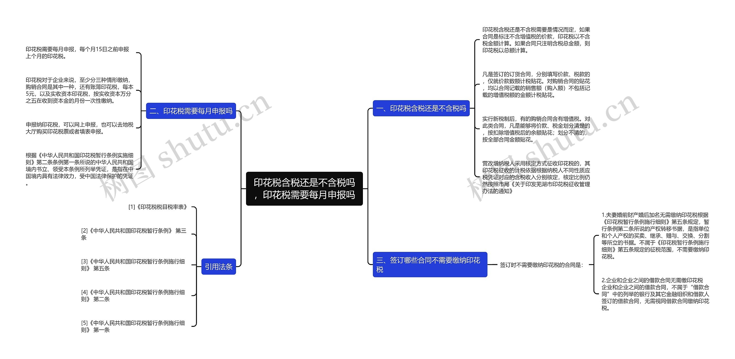 印花税含税还是不含税吗，印花税需要每月申报吗思维导图