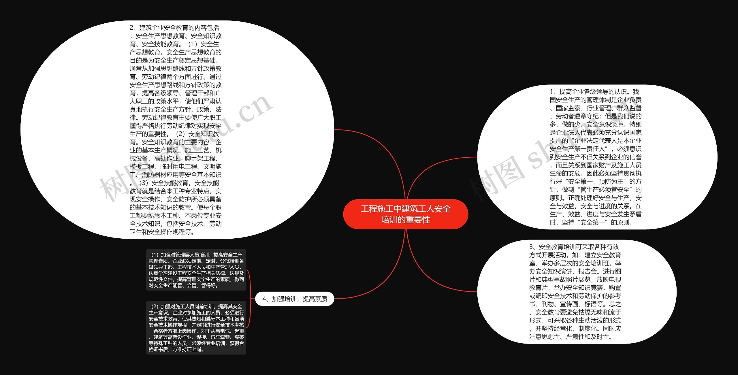 工程施工中建筑工人安全培训的重要性