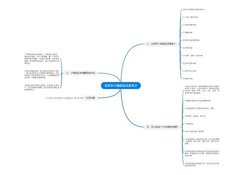 北京市个税起征点是多少