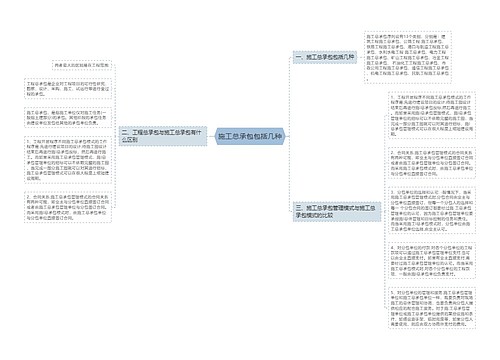 施工总承包包括几种