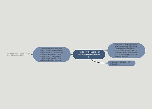 “狂薅”抖音1亿粉丝，这家公司的涨粉路子有多野？