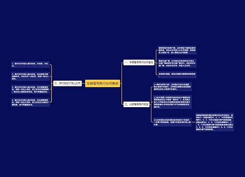 车辆尾号限行如何查询