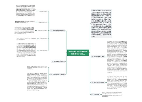 浅谈高速公路山岭隧道光面爆破设计与施工