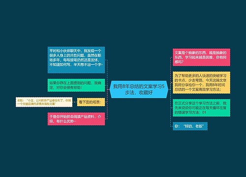 我用8年总结的文案学习5步法，收藏好