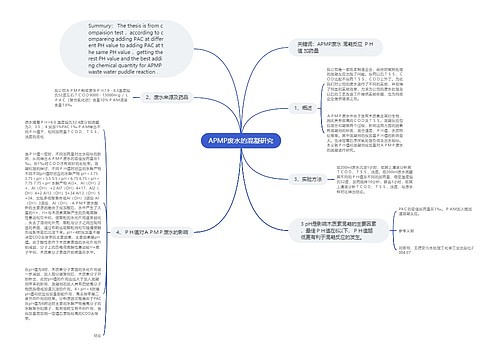 APMP废水的混凝研究