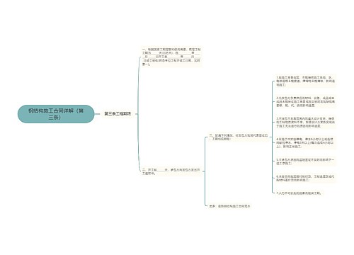 钢结构施工合同详解（第三条）