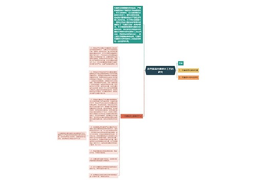 沥青路面坑槽修补工艺的研究