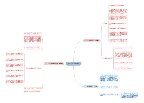 企业所得税的征收