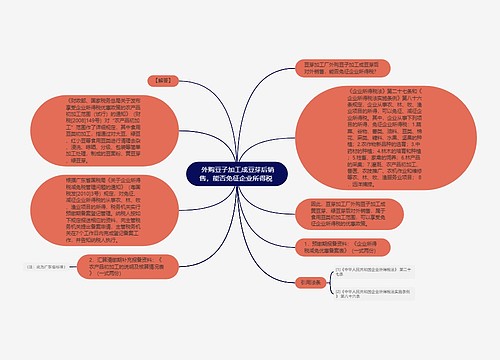  外购豆子加工成豆芽后销售，能否免征企业所得税 