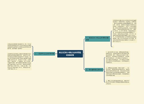 核定征收小微企业所得税优惠政策