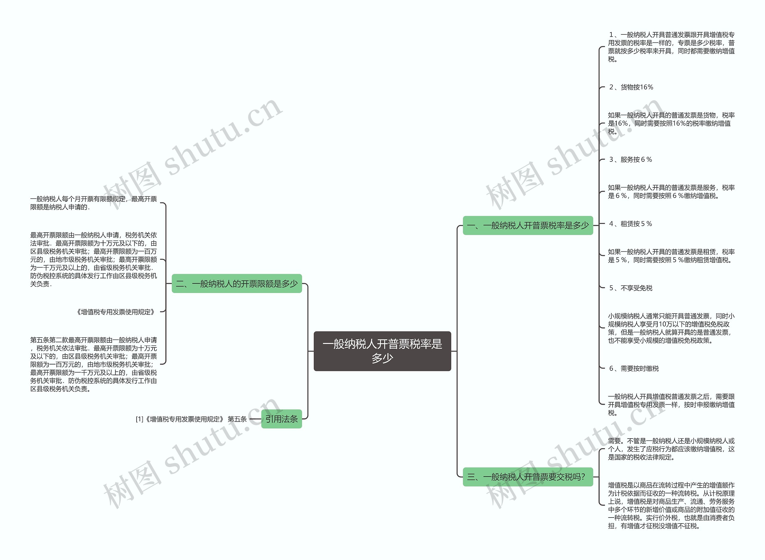 一般纳税人开普票税率是多少思维导图