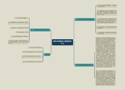 股权变更税务办理流程是什么