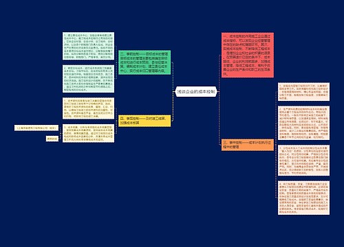 浅谈企业的成本控制