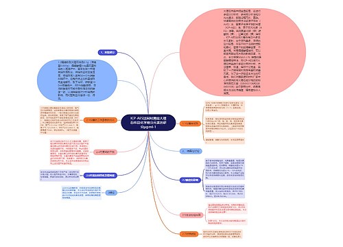 ICP-AES法同时测定大理石样品化学组分元素的研究μg·ml-1