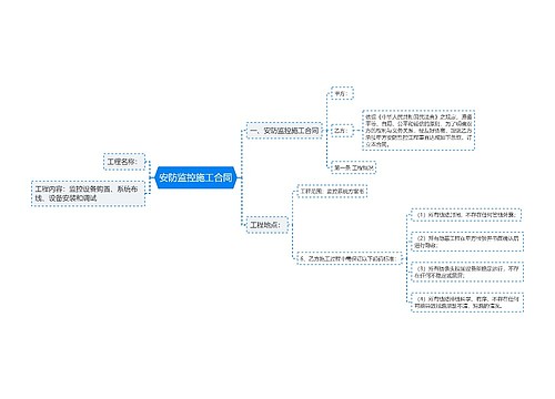 安防监控施工合同