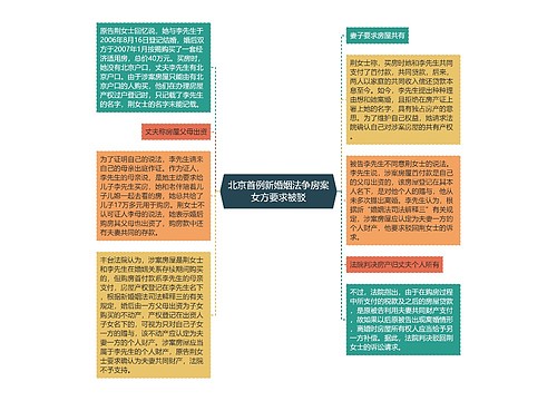 北京首例新婚姻法争房案女方要求被驳