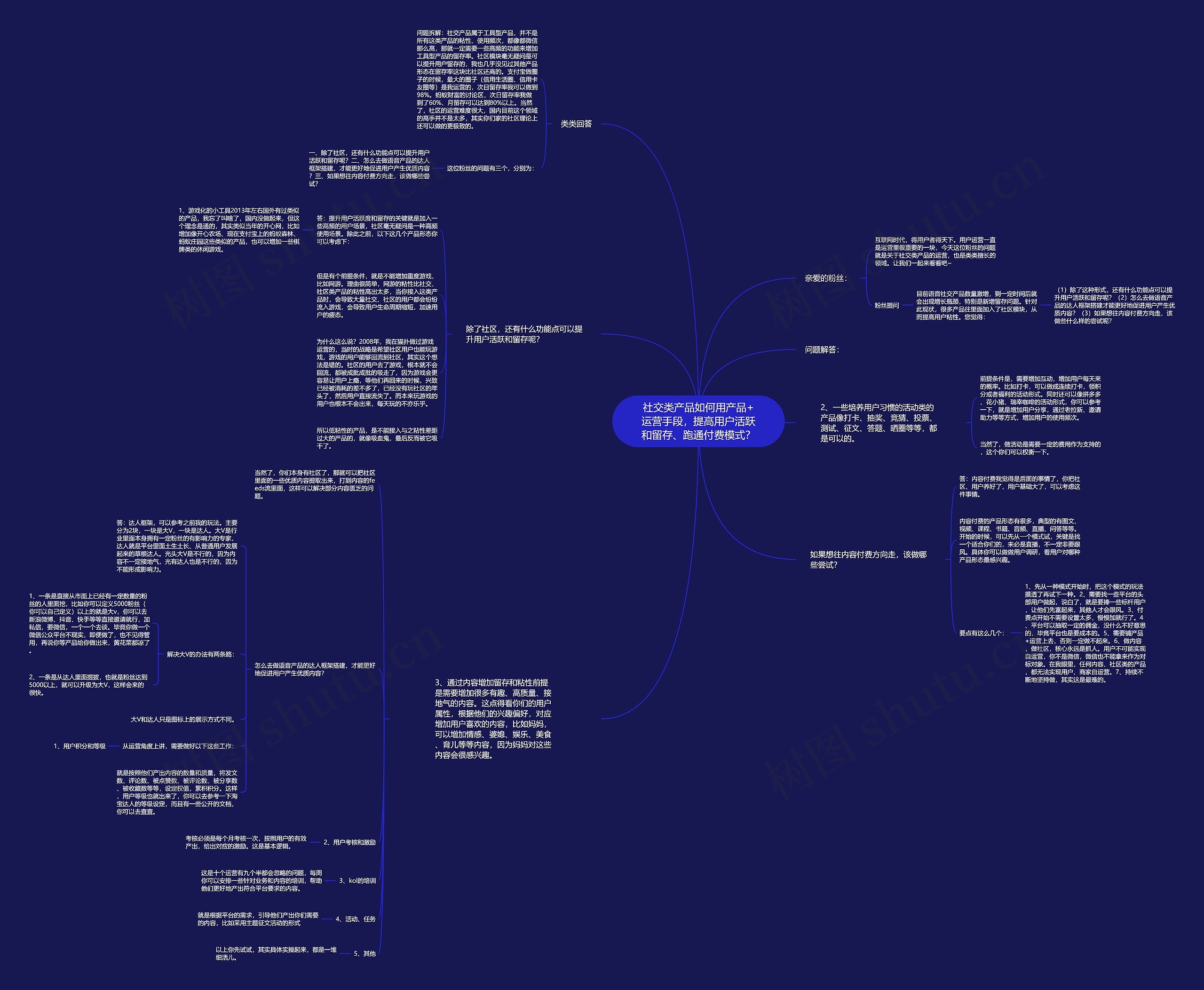 社交类产品如何用产品+运营手段,提高用户活跃和留存、跑通付费模式? 社交类产品如何用产品+运营手段,提高用户活跃和留存、跑通付费模式?
