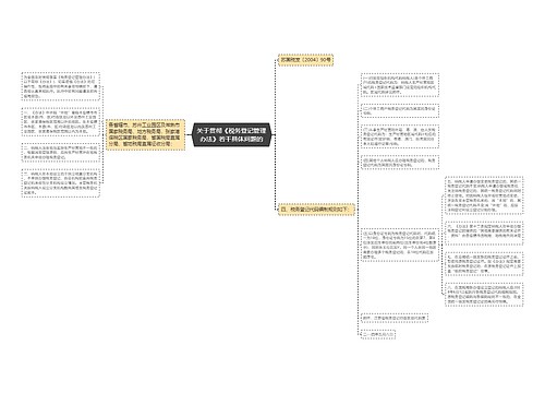 关于贯彻《税务登记管理办法》若干具体问题的
