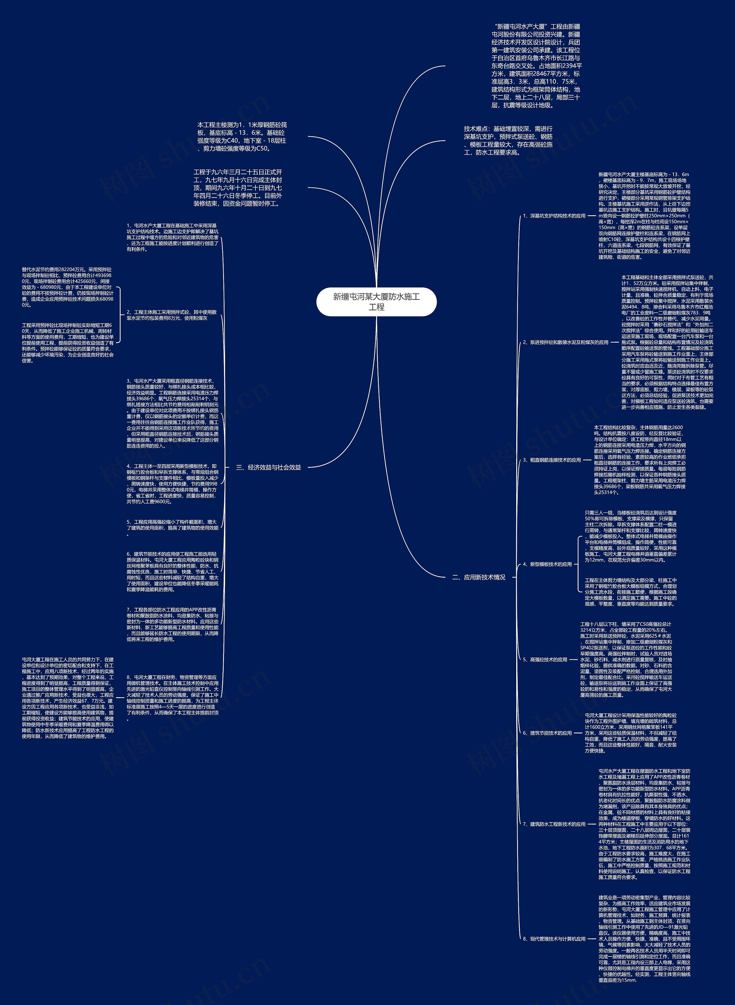 新缰屯河某大厦防水施工工程思维导图
