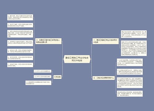 建设工程施工专业分包合同文件包括