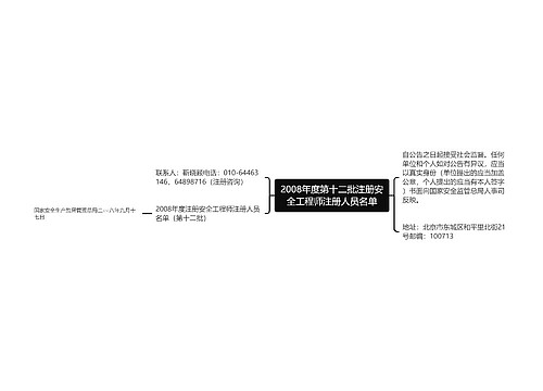 2008年度第十二批注册安全工程师注册人员名单