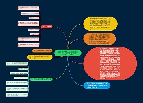 金百家民营工业园区道路绿化二期一标段施工