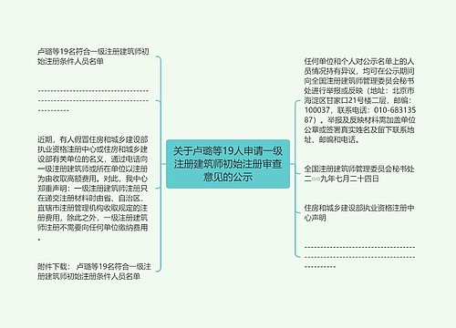 关于卢璐等19人申请一级注册建筑师初始注册审查意见的公示 关于卢璐等19人申请一级注册建筑师初始注册审查意见的公示