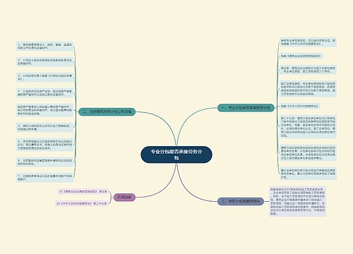 专业分包能否承接劳务分包