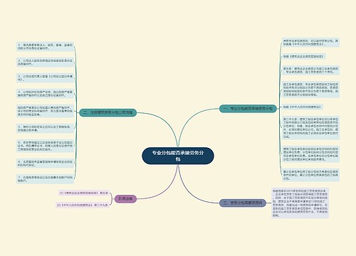 专业分包能否承接劳务分包