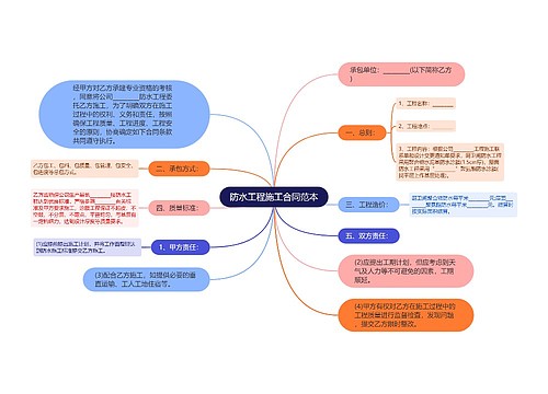 防水工程施工合同范本