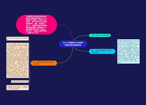 岩土工程勘察水平的提高调查结果的质量保证