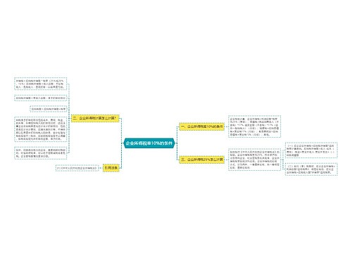 企业所得税率10%的条件
