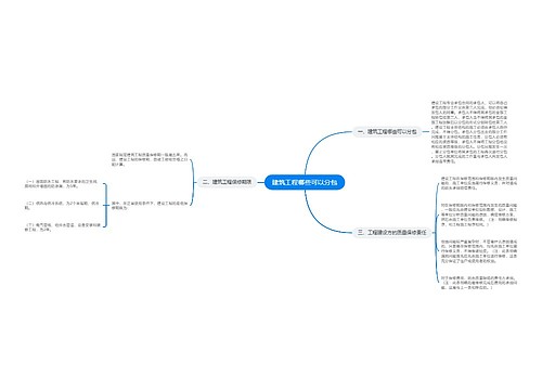 建筑工程哪些可以分包