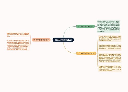 购销合同含税怎么算