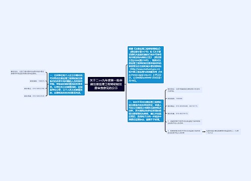 关于二○○九年度第一批申请注册监理工程师初始注册审查意见的公示