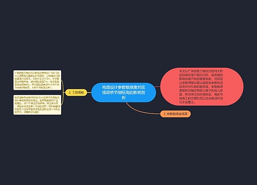 构造设计参数敏感度对延续梁桥节制标高的影响剖析