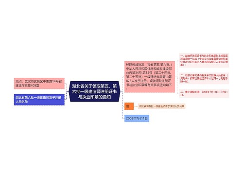 湖北省关于领取第五、第六批一级建造师注册证书与执业印章的通知