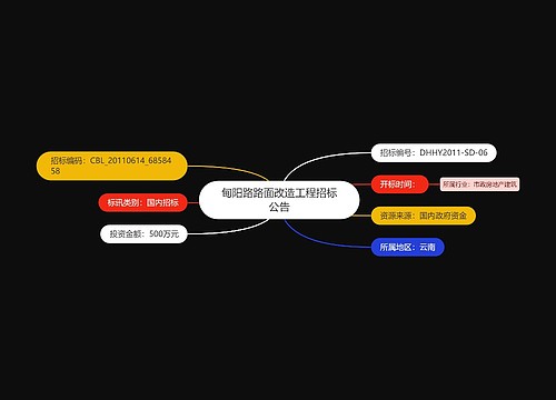 甸阳路路面改造工程招标公告