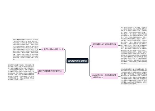 纳税检查的主要作用