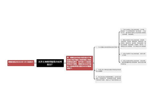 北京土地使用税级次如何划分？