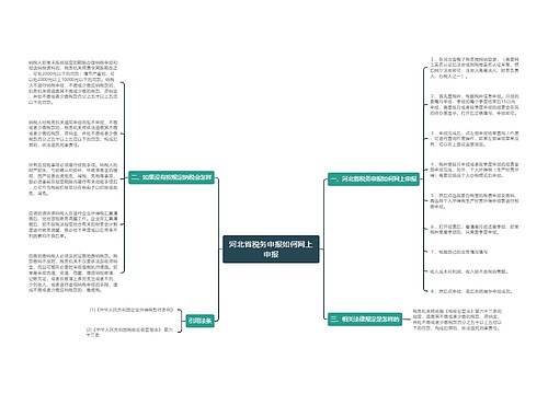 河北省税务申报如何网上申报