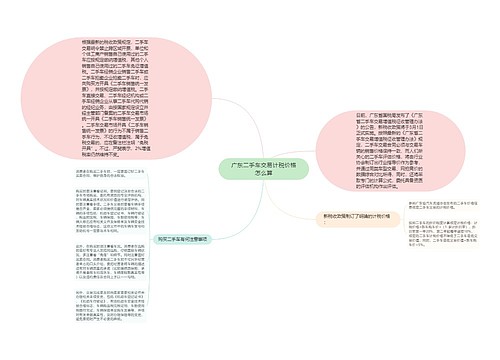 广东二手车交易计税价格怎么算