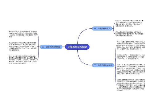 企业购房契税规定