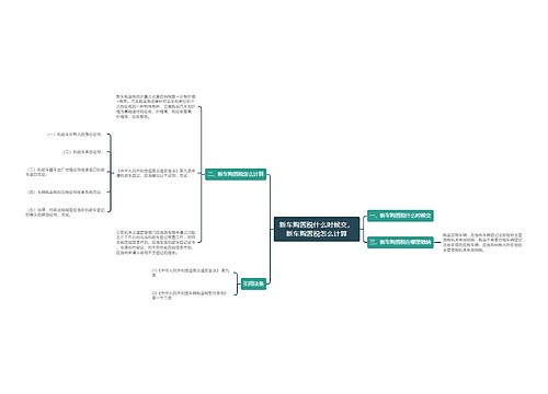 新车购置税什么时候交，新车购置税怎么计算