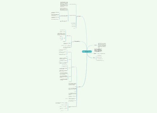 2022年建筑工程分包意向书怎么写