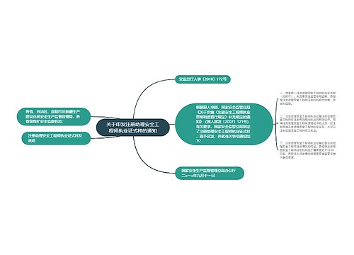 关于印发注册助理安全工程师执业证式样的通知