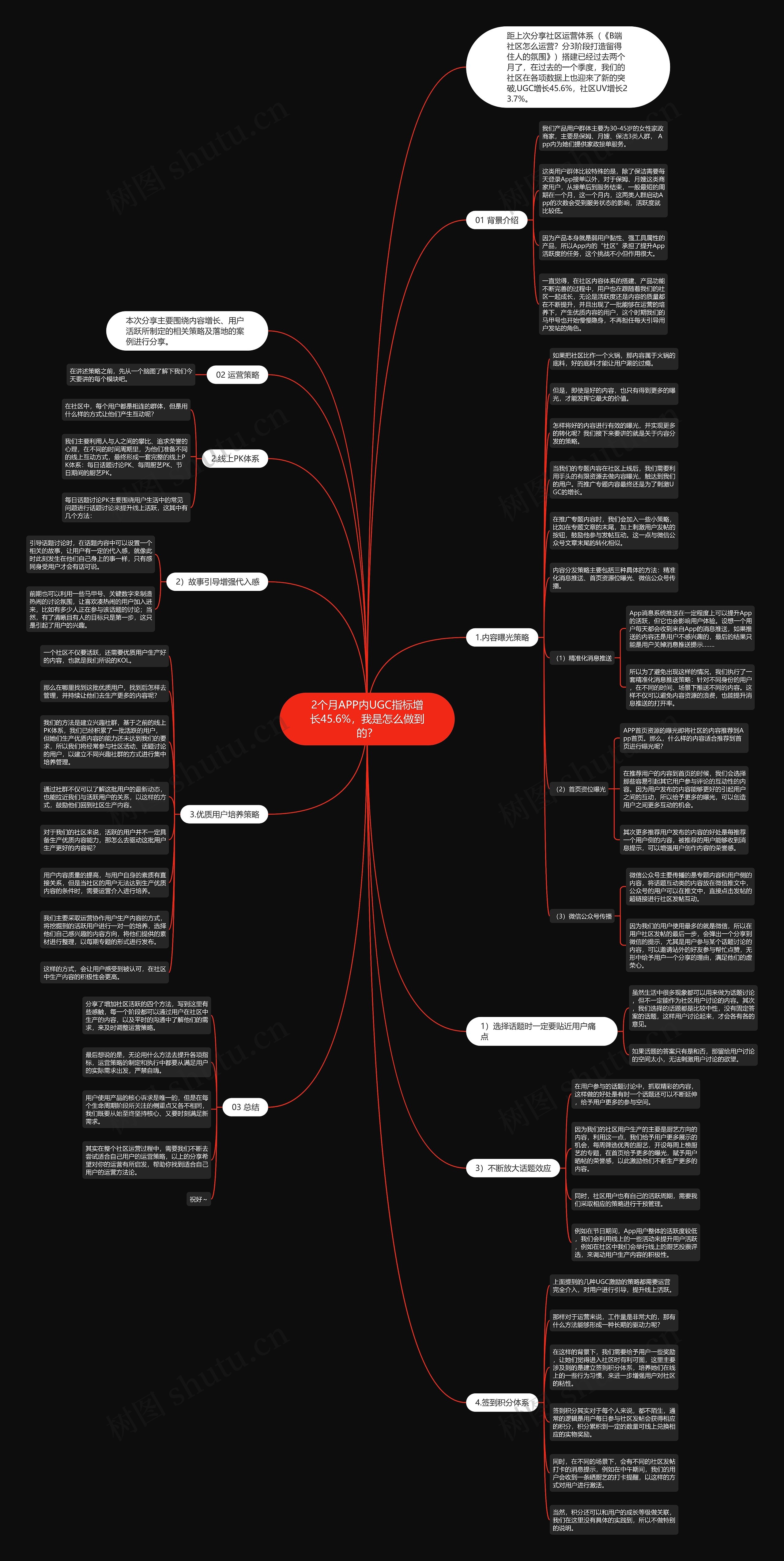 2个月APP内UGC指标增长45.6%，我是怎么做到的？思维导图