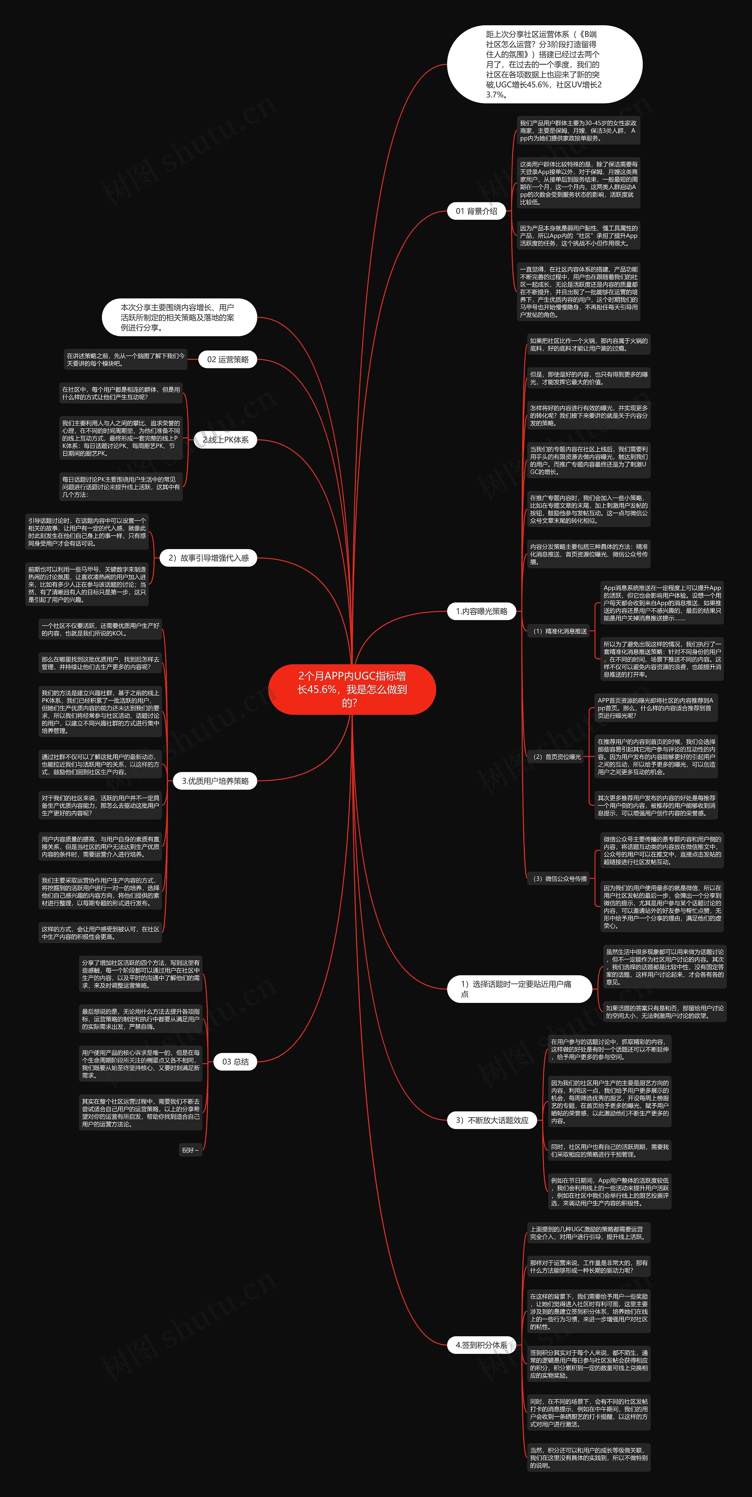 2个月APP内UGC指标增长45.6%,我是怎么做到的? 2个月APP内UGC指标增长45.6%,我是怎么做到的?